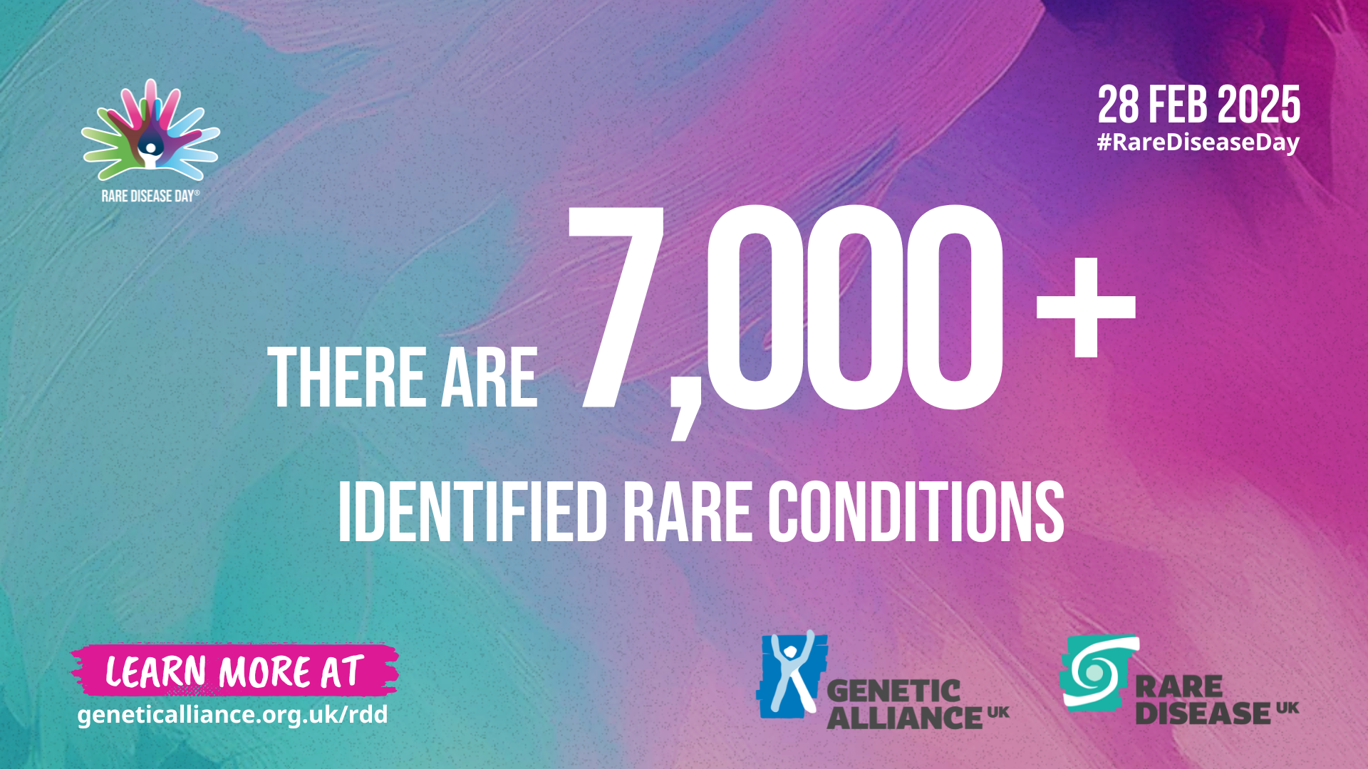 There are 7,000+ identified rare conditions. Learn more at geneticalliance.org.uk/rdd